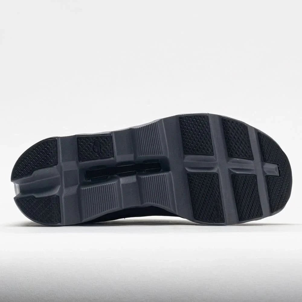 On Cloudmonster Women's All Black - Onsrunners